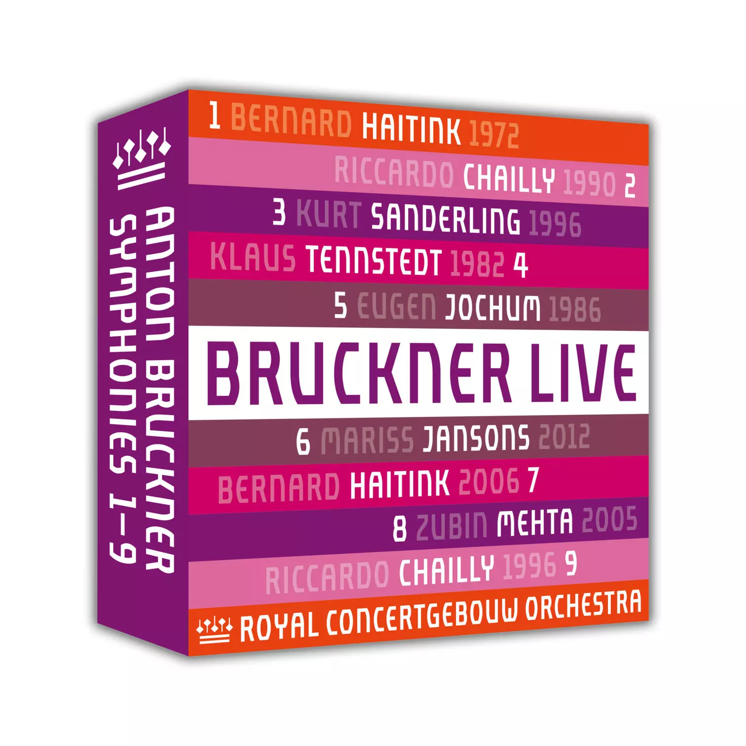 その他 Bruckner: Symphonies 0-9 / Symphony in Bruckner: Symphonies 0-9/Jochum - Classics Today